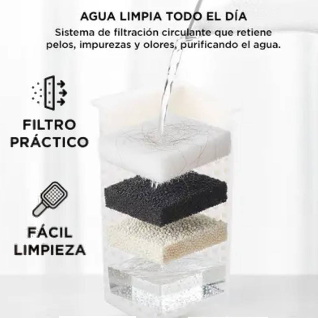 BEBEDERO AGUA AUTOMATICO SILENCIOSO RECIRCULANTE GADNIC