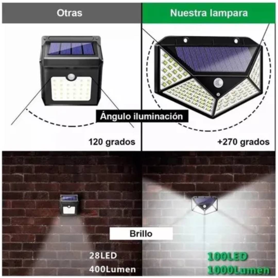 REFLECTOR LED PANEL SOLAR SENSOR MOVIMIENTO