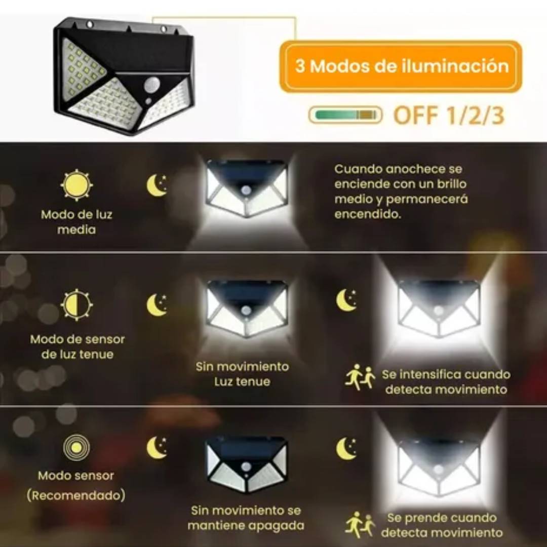 REFLECTOR LED PANEL SOLAR SENSOR MOVIMIENTO